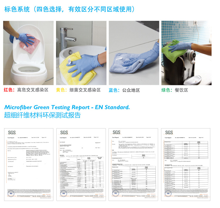 施達 微纖抹布 2條裝 35x35cm 藍色 TM-VM 303535B - Cleanic Cleaning Equipment